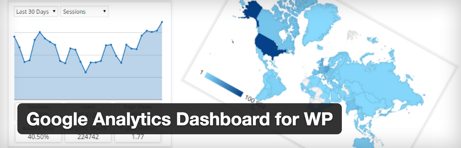 Google Analytics Dashboard for WP