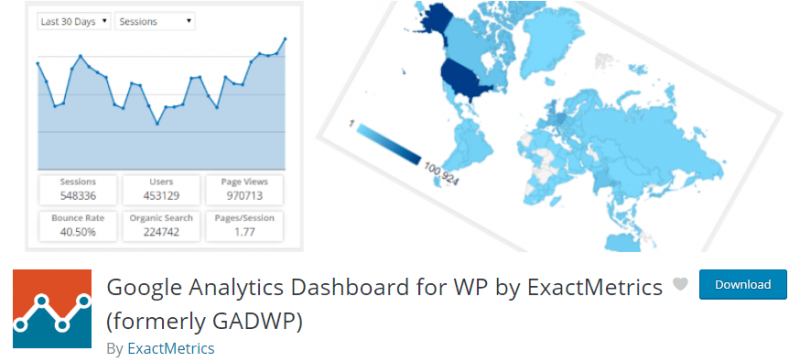 Best google analytics plugin for wordpress