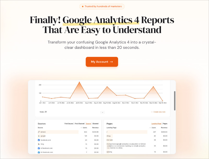 onepagega - SeedProd OnePageGA dashboard showing a simple one-page view of GA4 traffic, sources, and top pages