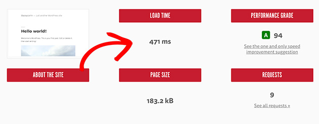 Page load time after resizing image in WordPress