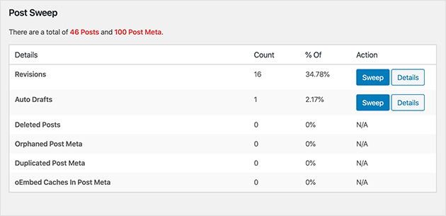 Optimize your wordpress database to speed up your wordpress website