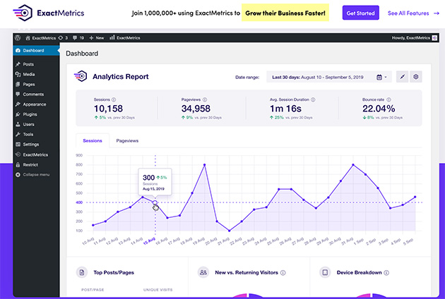 Exact Metrics