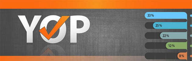 YOP Poll best WordPress poll plugin