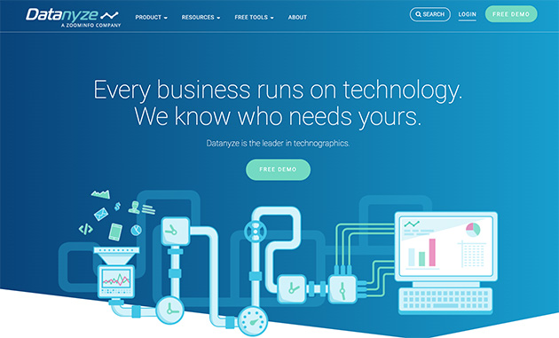 datanyze - SeedProd Datanyze technographics software