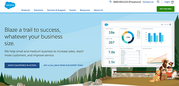 Outil de gestion des prospects Salesforce