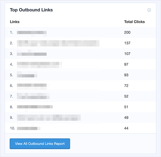 Afficher les rapports de suivi des liens sortants dans WordPress avec monsterinsights