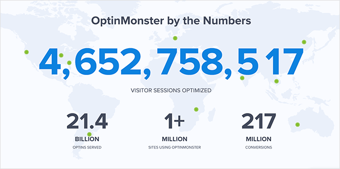 OptinMonster landing page social proof