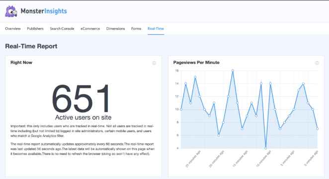 Relatório de estatísticas em tempo real do MonsterInsights