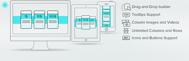 WordPress Pricing Table by Supsystic