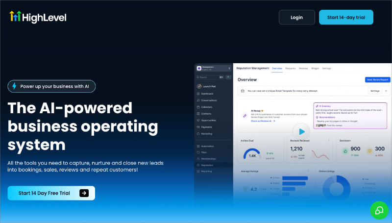 GoHighLevel: Melhor Alternativa ao ClickFunnels para Agências