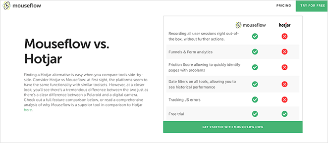 mouseflow-saas-landing-page-exmple - SeedProd Mouseflow SaaS landing page examples