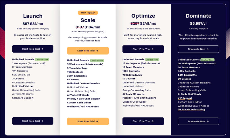 clickfunnels-pricing - SeedProd ClickFunnels pricing plans Launch, Scale, Optimize, and Dominate with monthly rates