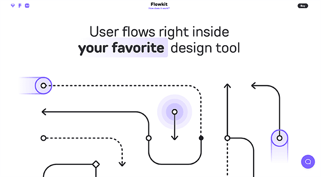 flowkit product landing page examples