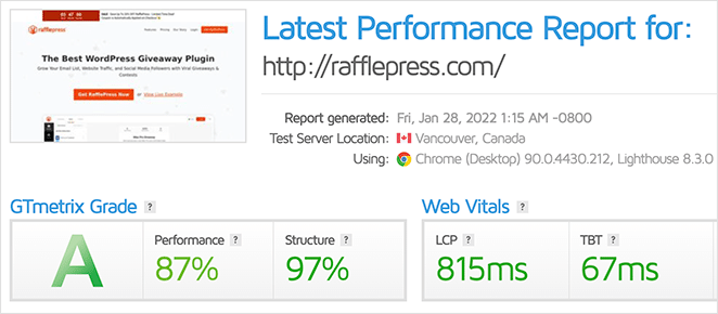 RafflePress performance report