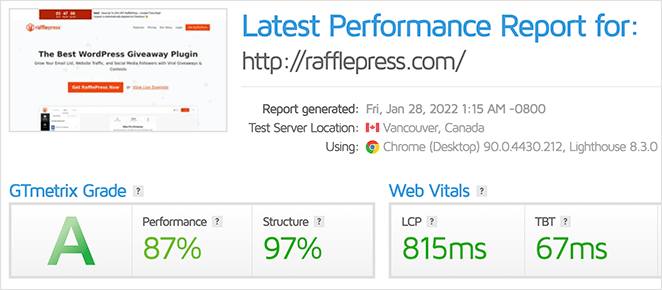 RafflePress site speed test