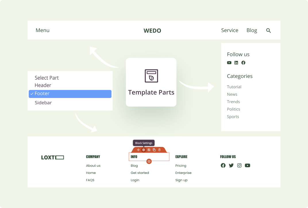Use WordPress template tags to make your site dynamic 