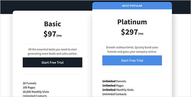 ClickFunnels pricing