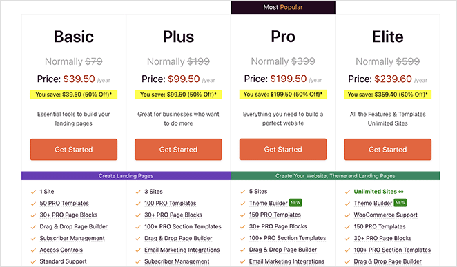 SeedProd Pricing