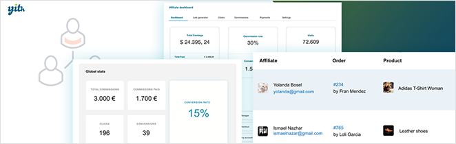 YITH WooCommerce Affiliates plugin