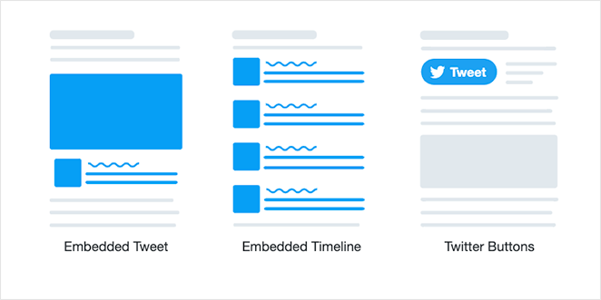 Twitter publish tool embed options