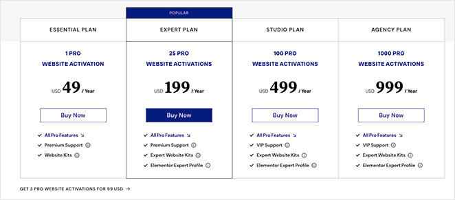 elementor-pro-pricing - SeedProd elementor pro pricing
