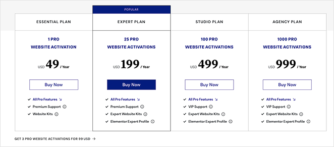 elementor pro pricing