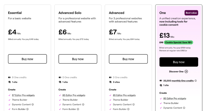 Elementor Pro pricing plans showing Essential, Advanced, and Expert tiers for 2026