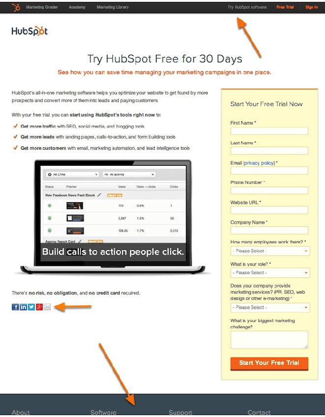 HubSpot landing page navigation a/b split test for conversion rates