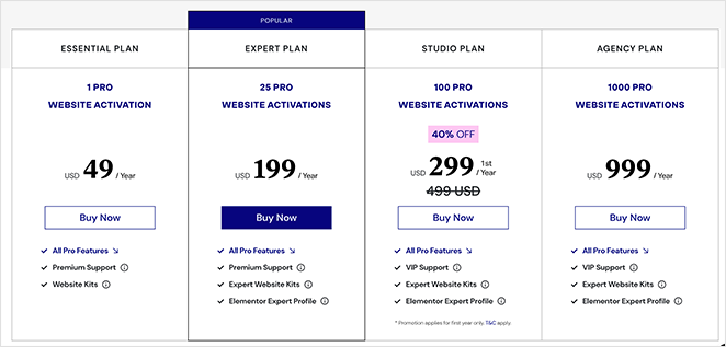 elementor-pricing-plans - SeedProd Elementor Pricing plans