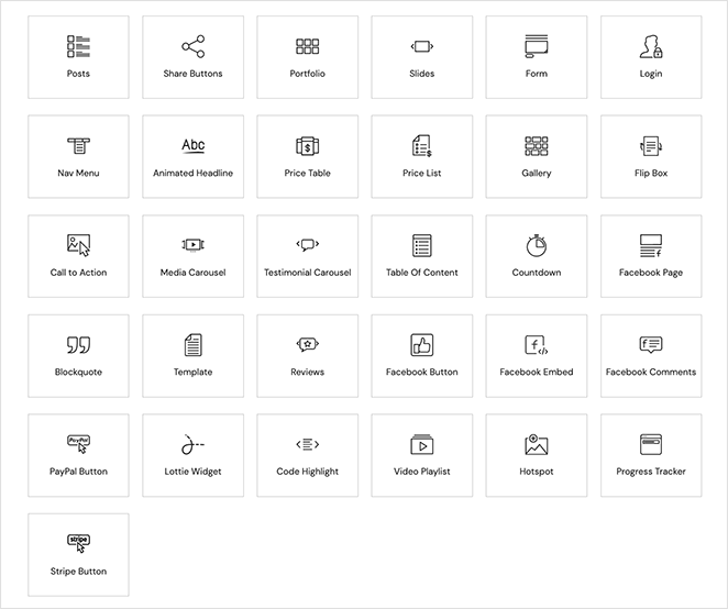 Modules Elementor Pro