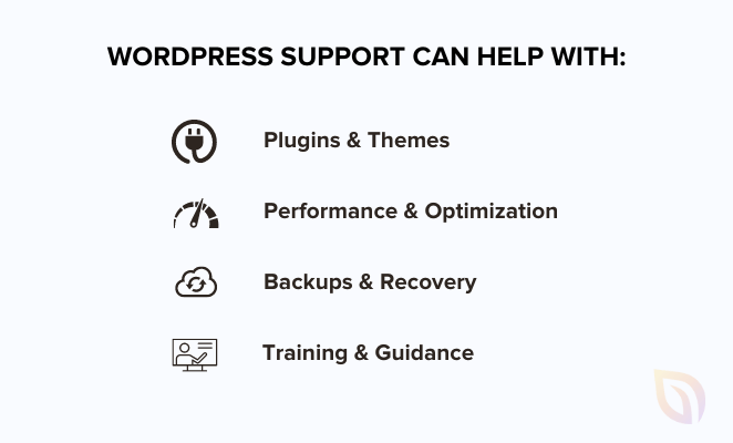 How WordPress support can help