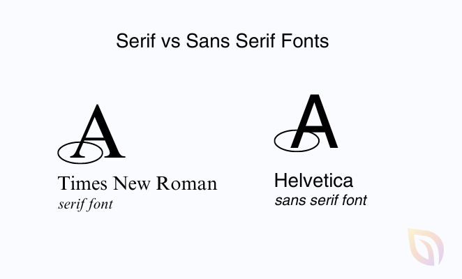 Serif fonts verus sans serif fonts