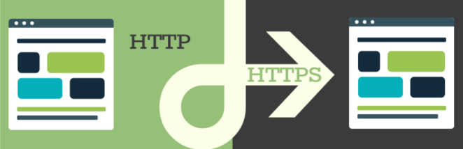 Easy HTTPS WordPress Redirection plugin