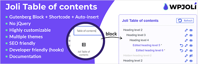 Joli Table of Contents WordPress plugin