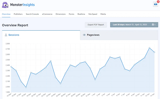 MonsterInsights overview report