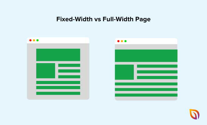 fixed width versus full width page