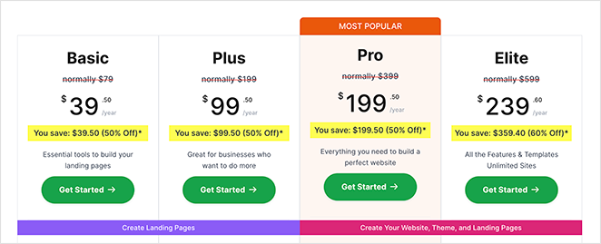 SeedProd pricing pag