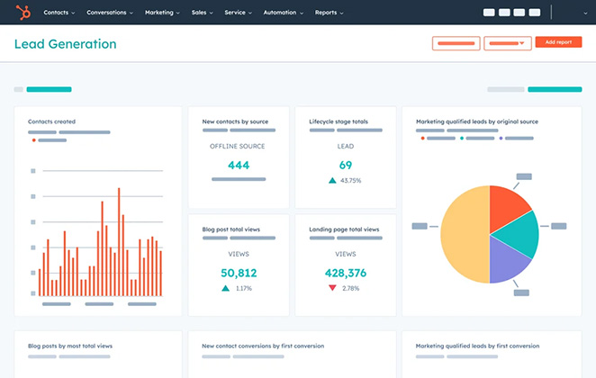 HubSpot dashboards