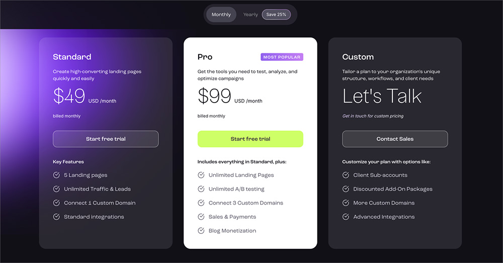 LeadPages pricing