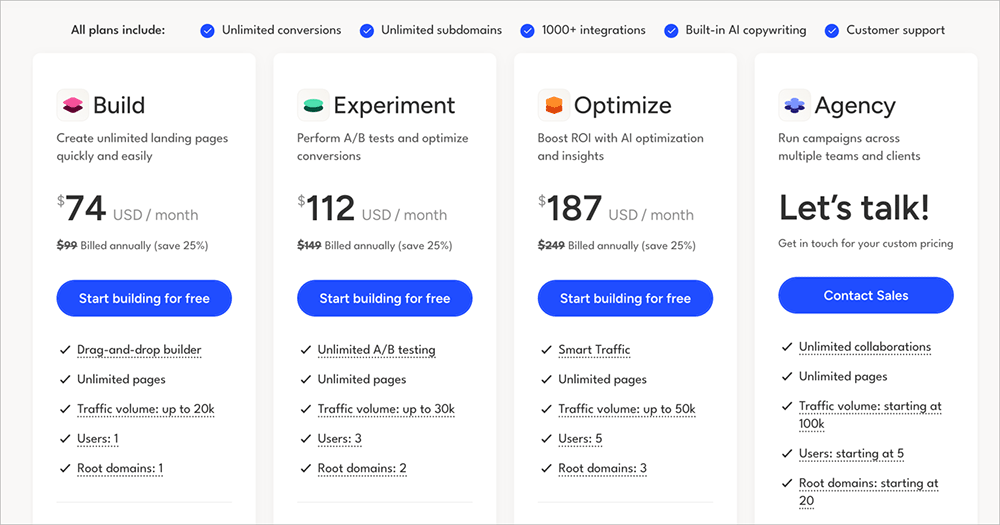 Unbounce pricing options