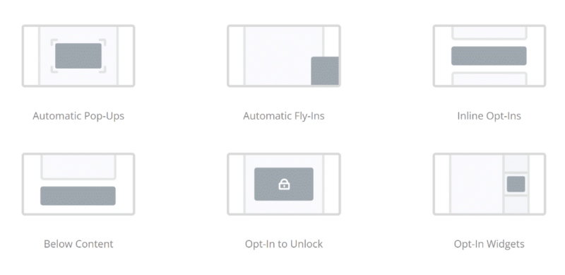 Bloom content locking form options