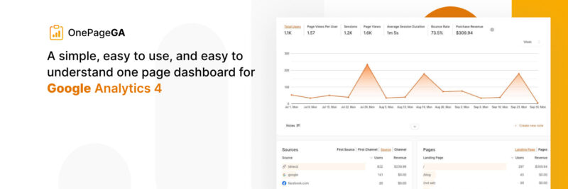 11 Best Web Analytics Tools for Your Website in 2026