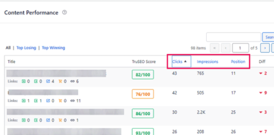 11 Best Web Analytics Tools for Your Website in 2026