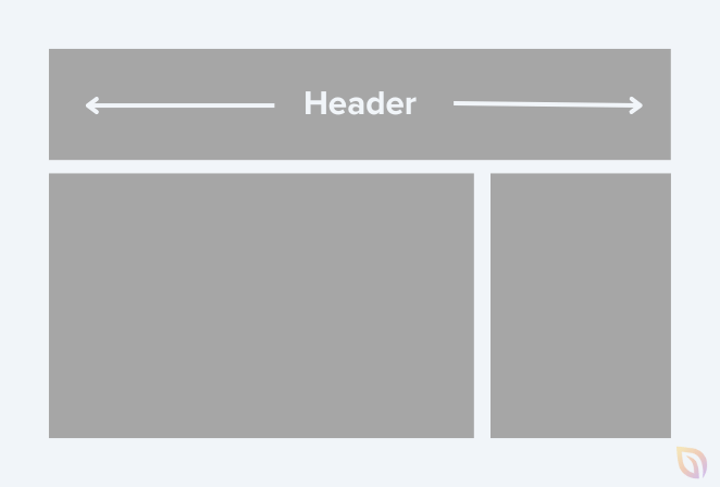 Wireframe illustrating where a website header is in relation to the content and sidebar