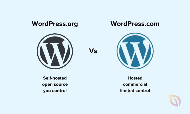 how to choose the best wordpress hosting. WordPress.org vs WordPress.com