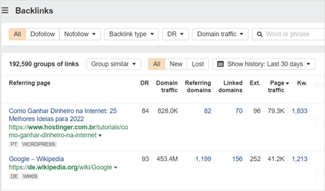 Ahrefs backlink checker