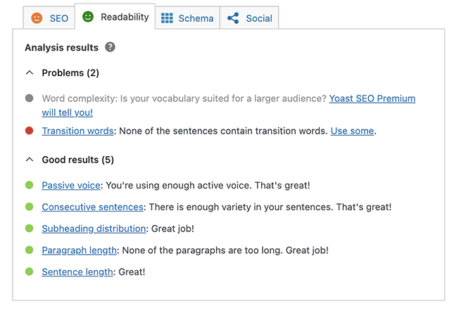 Yoast SEO and readability score