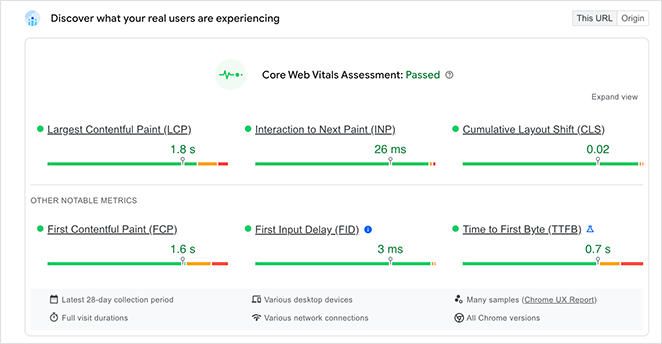 Google page speed insights example