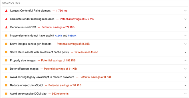 aperçu de google page speed insights