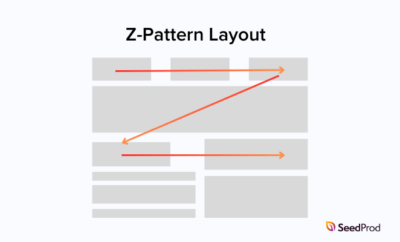 15 Stunning Website Layout Examples & Ideas That Work